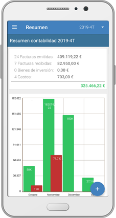 Contabilidad autónomos gratis